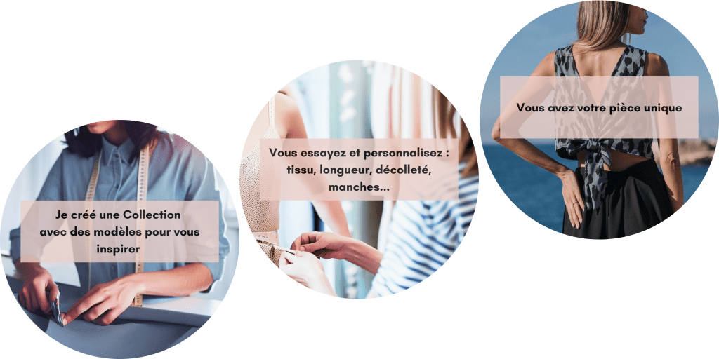 vêtements sur mesure, femmes, pièces uniques, fabrication française, Marseille, couture, haute-couture